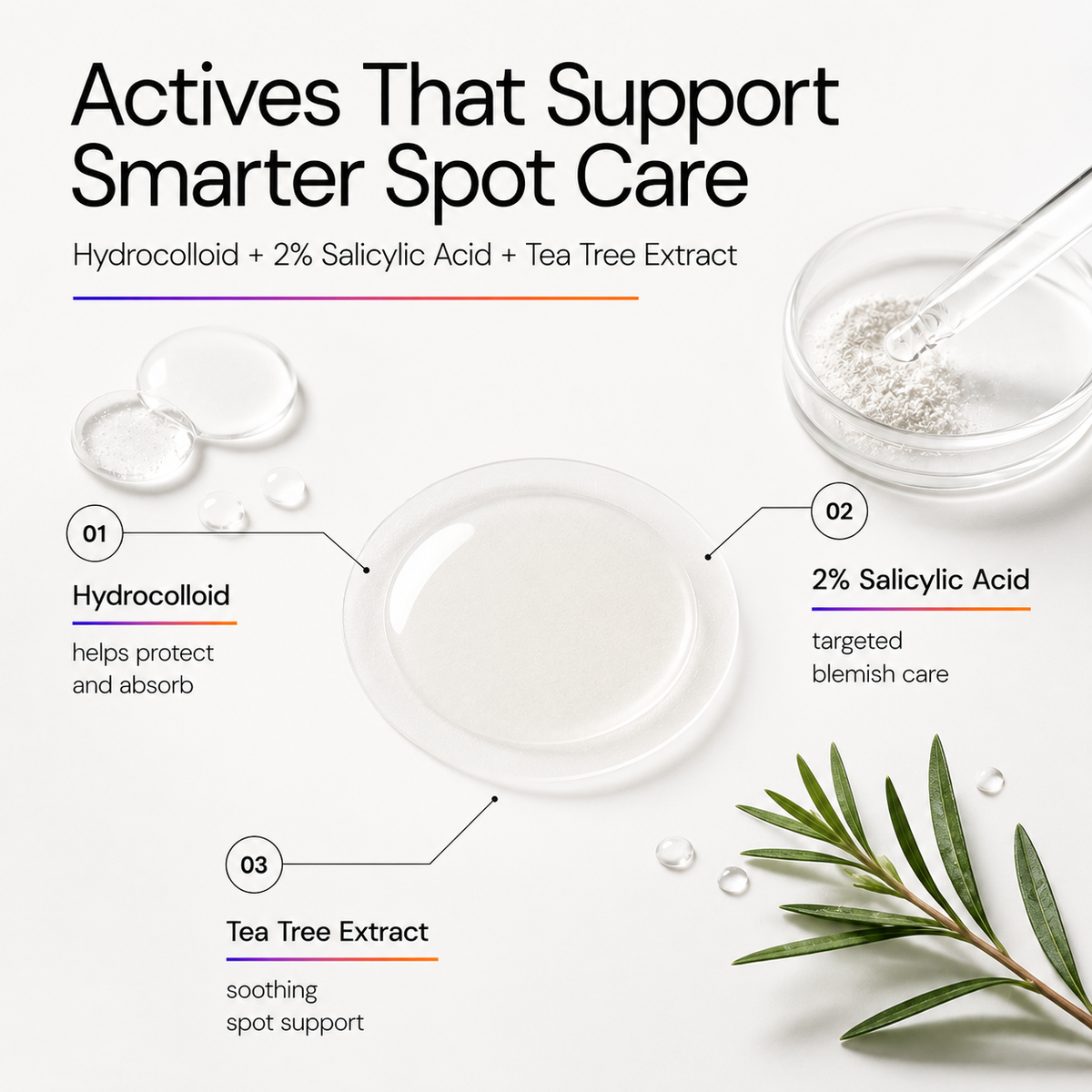 2% Salicylic Acid Sun Shield Acne Patches