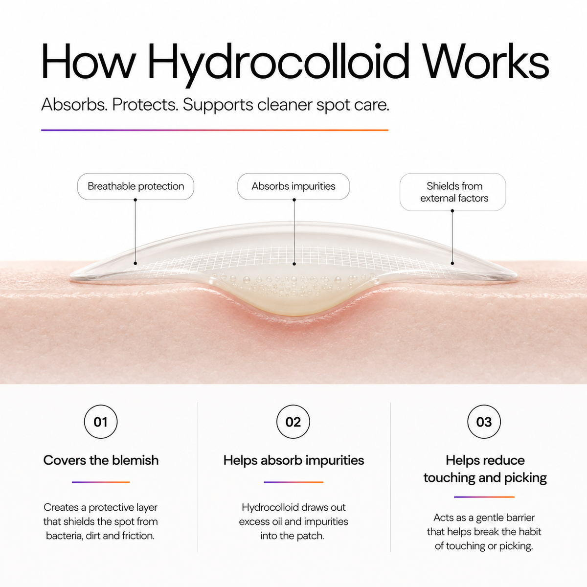 2% Salicylic Acid Sun Shield Acne Patches