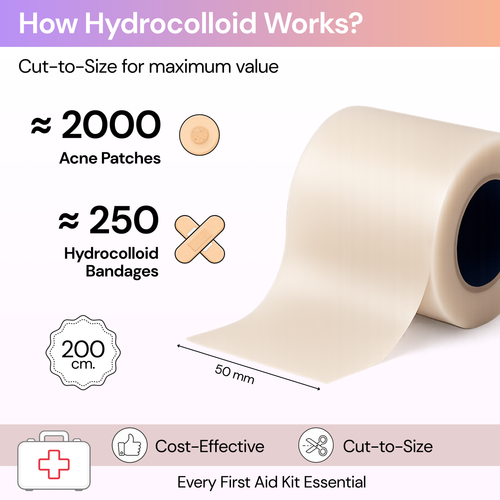 Medical Grade Hydrocolloid Dressing Roll