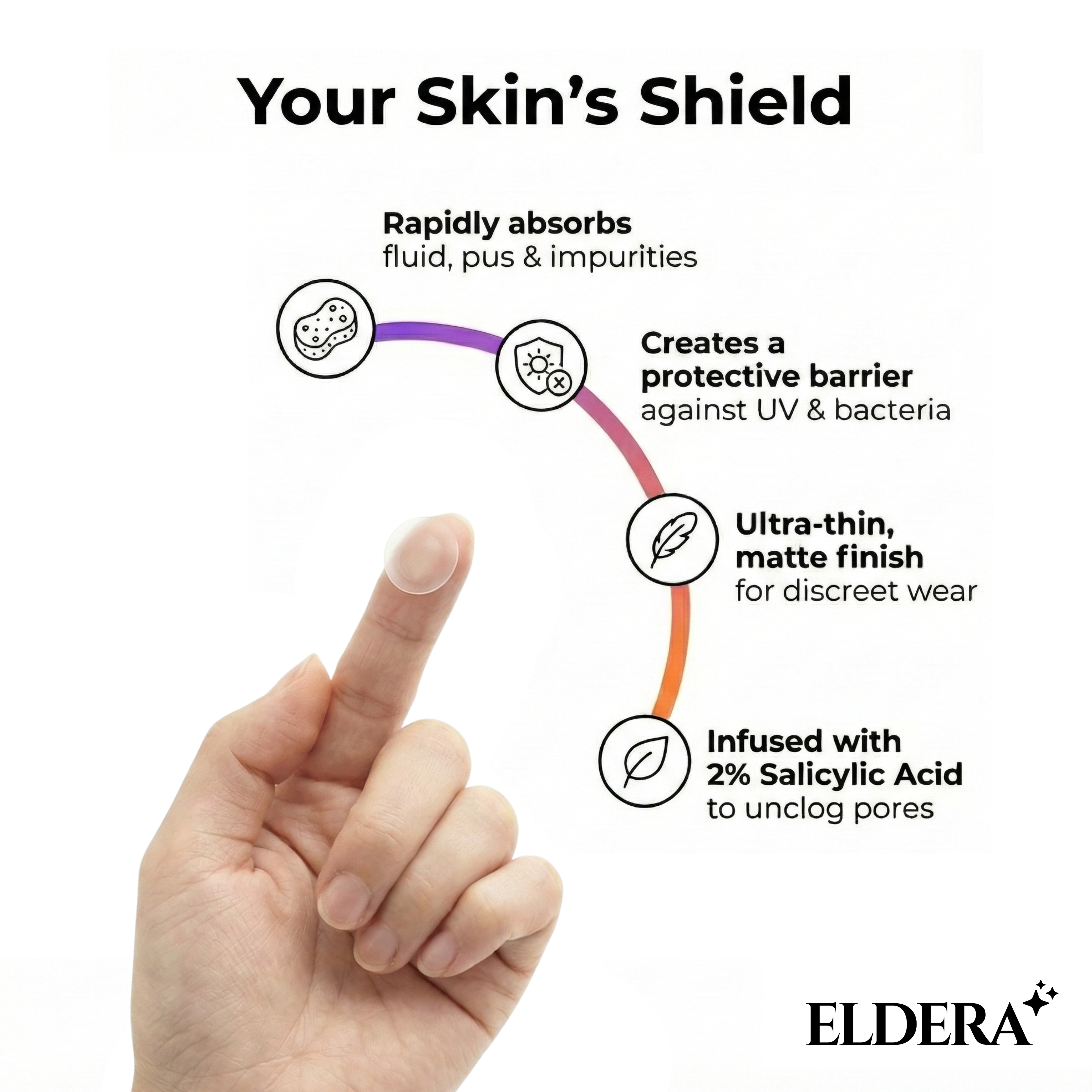 2% Salicylic Acid Sun Shield Acne Patches